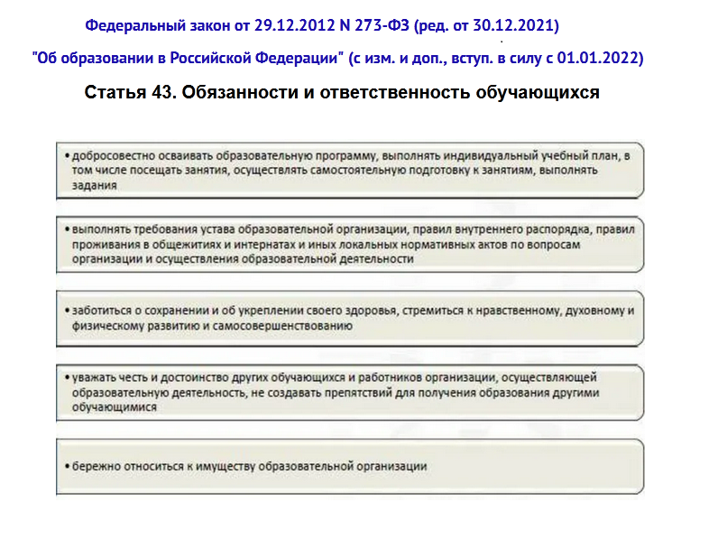 Правила обучения. Права и обязанности учащегося.